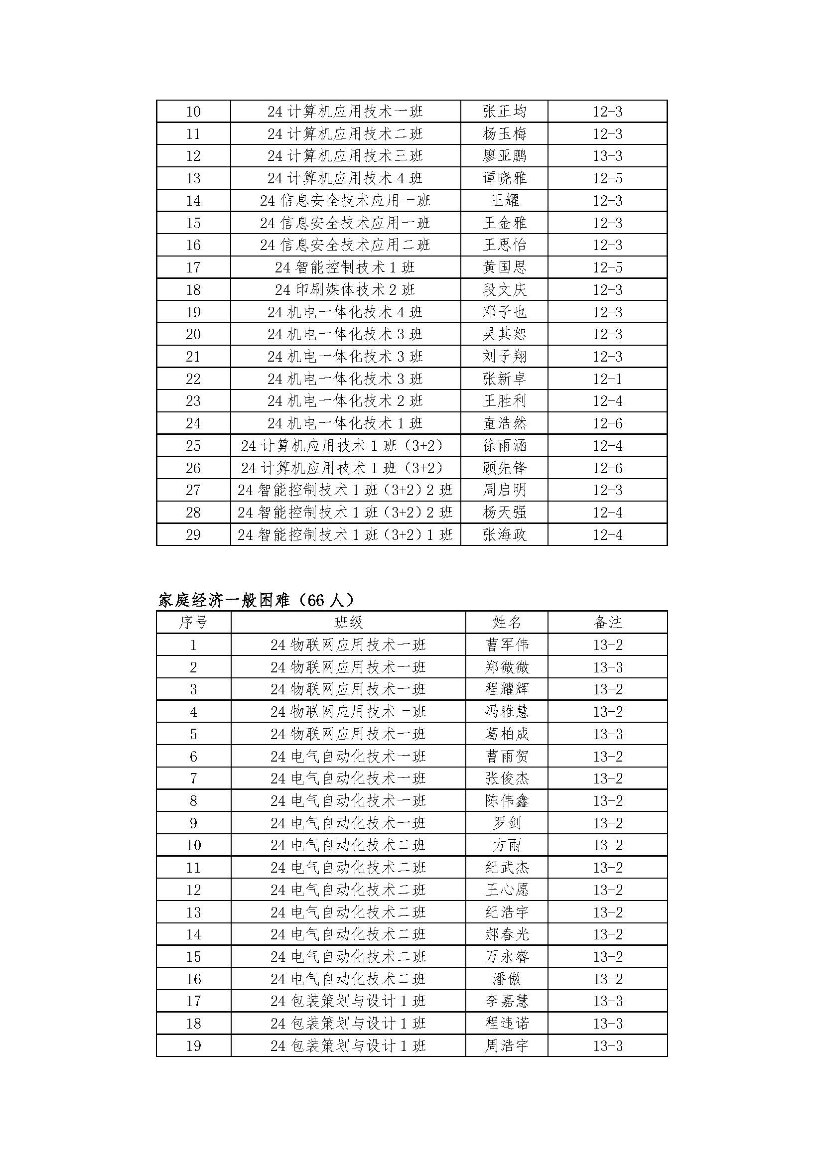 101802_页面_4.jpg