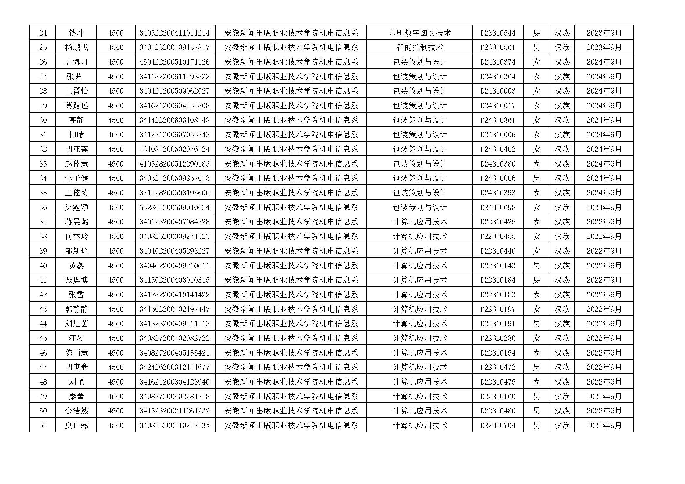 6号公示_页面_02.jpg