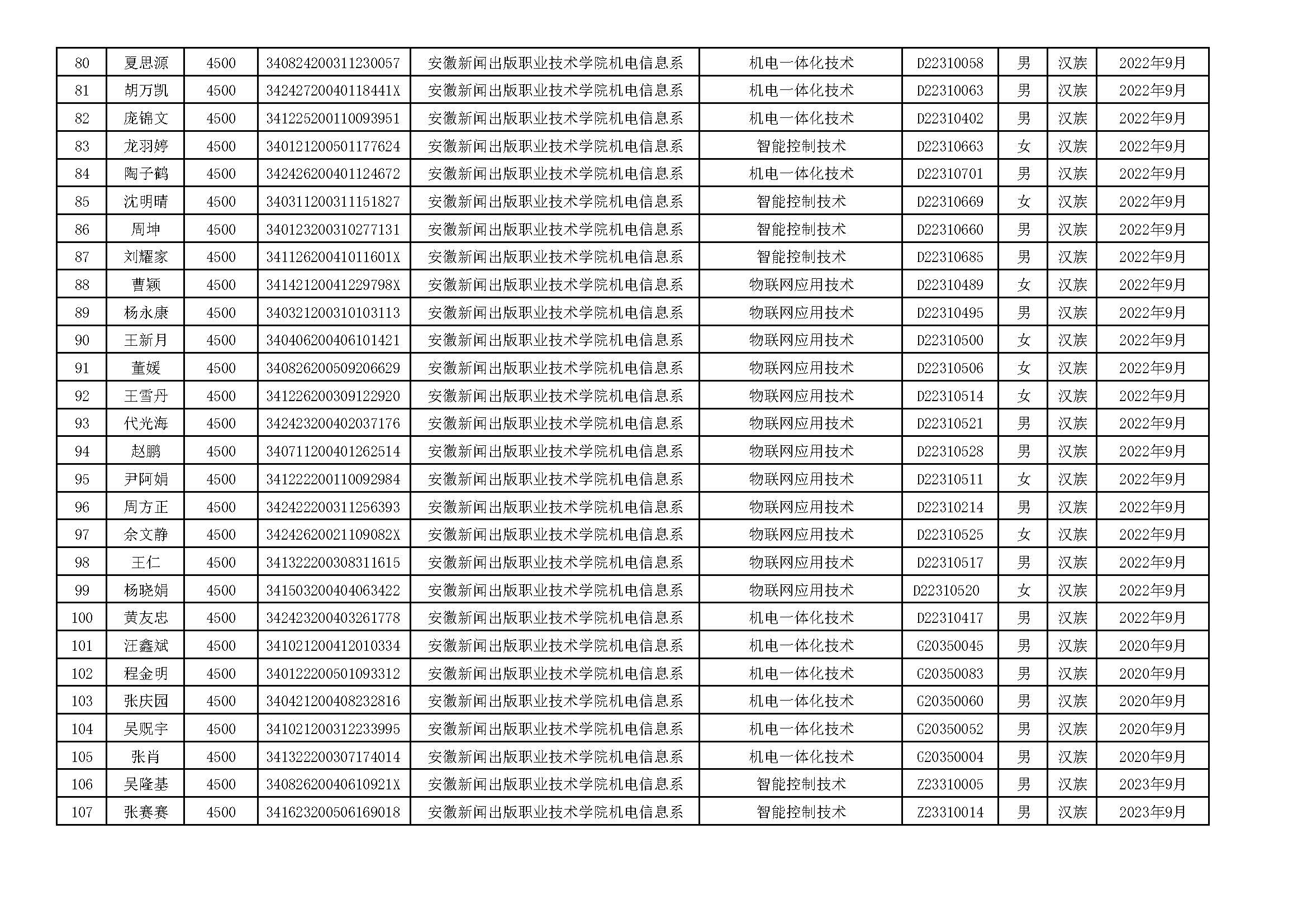 6号公示_页面_04.jpg