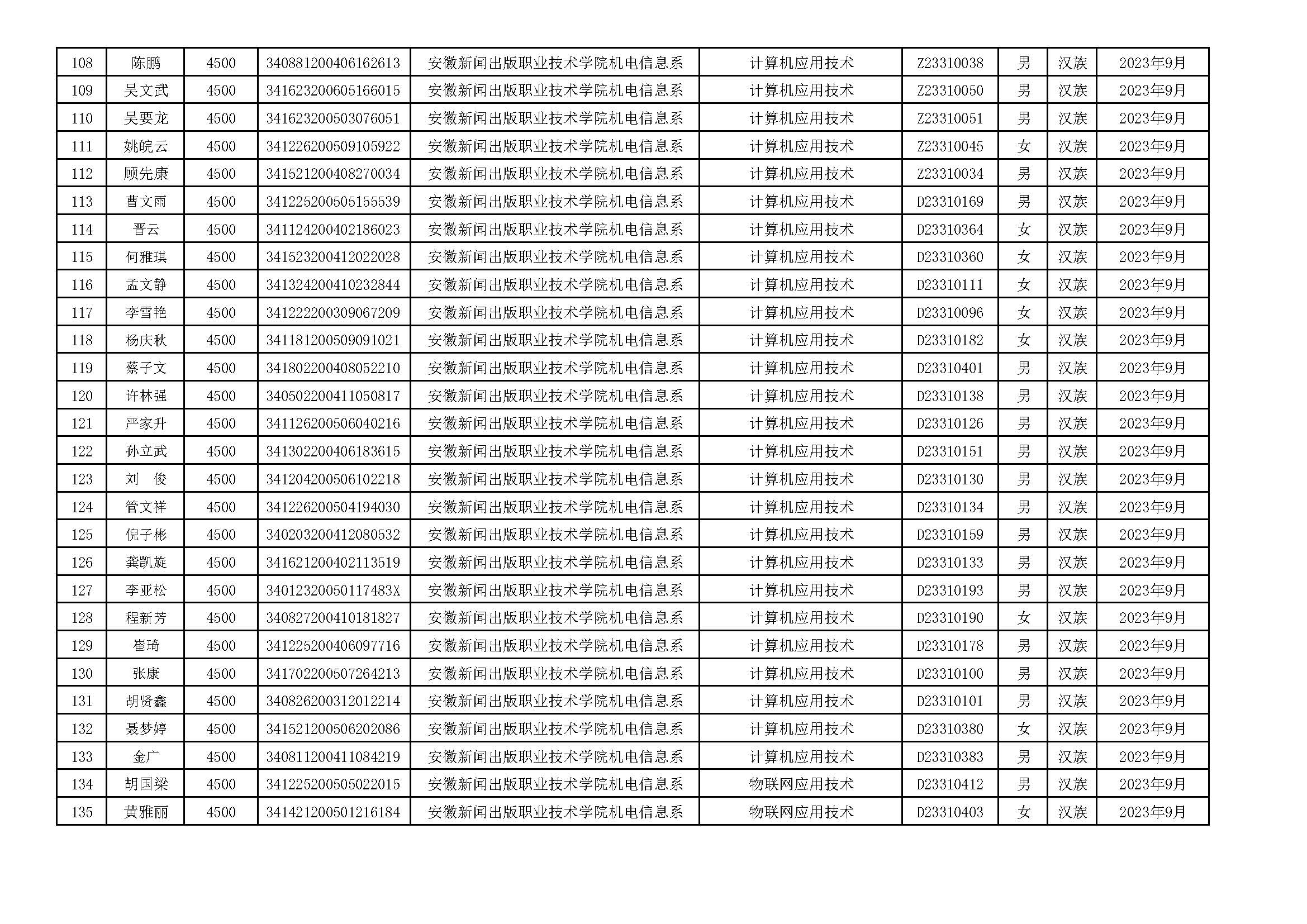 6号公示_页面_05.jpg