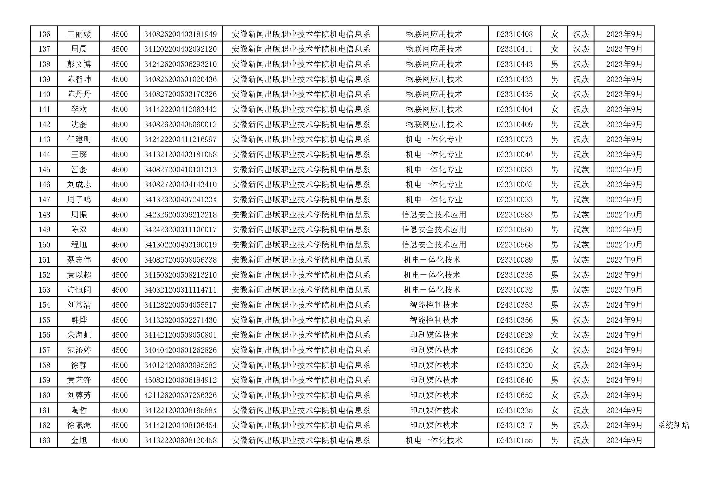 6号公示_页面_06.jpg