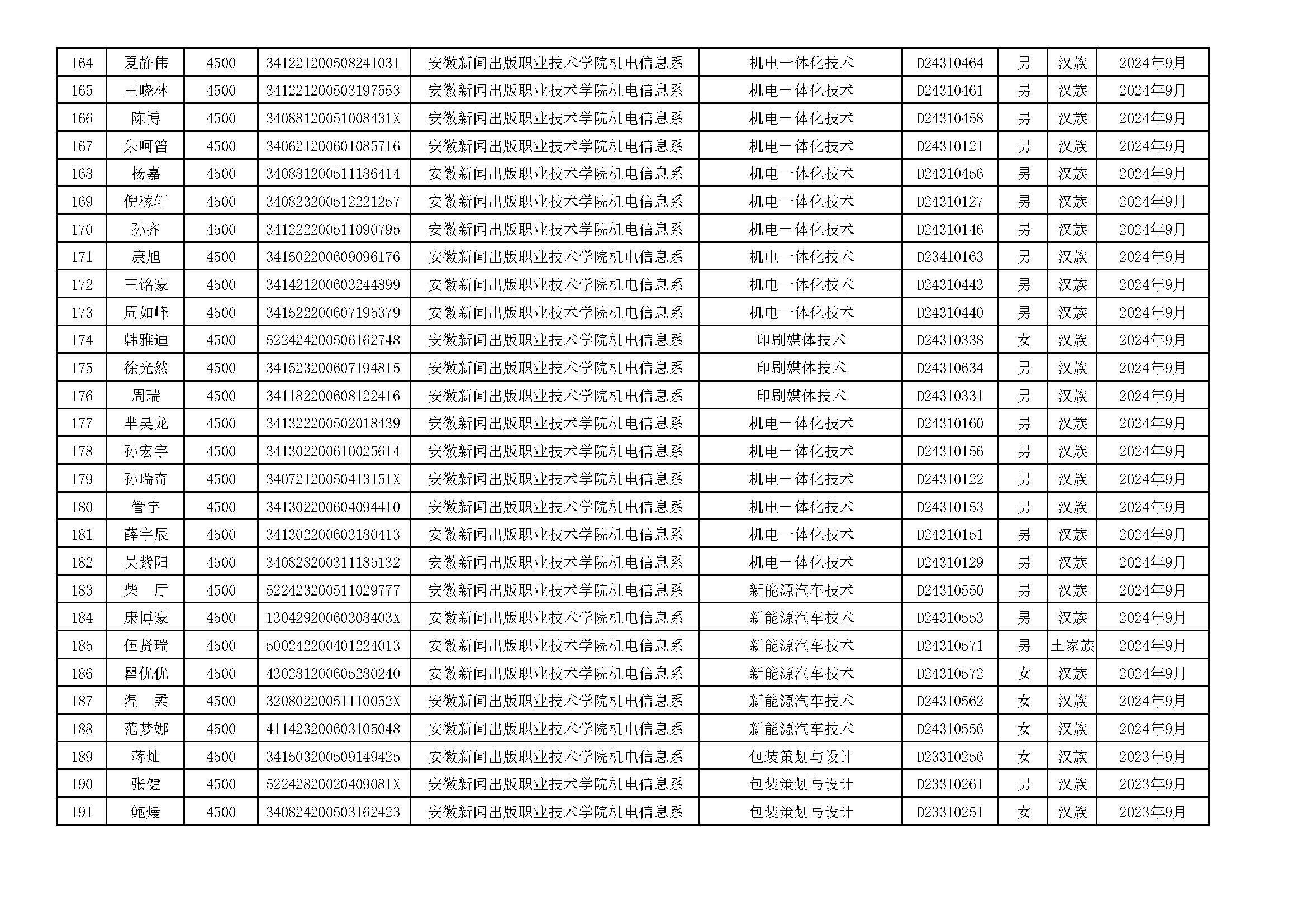 6号公示_页面_07.jpg