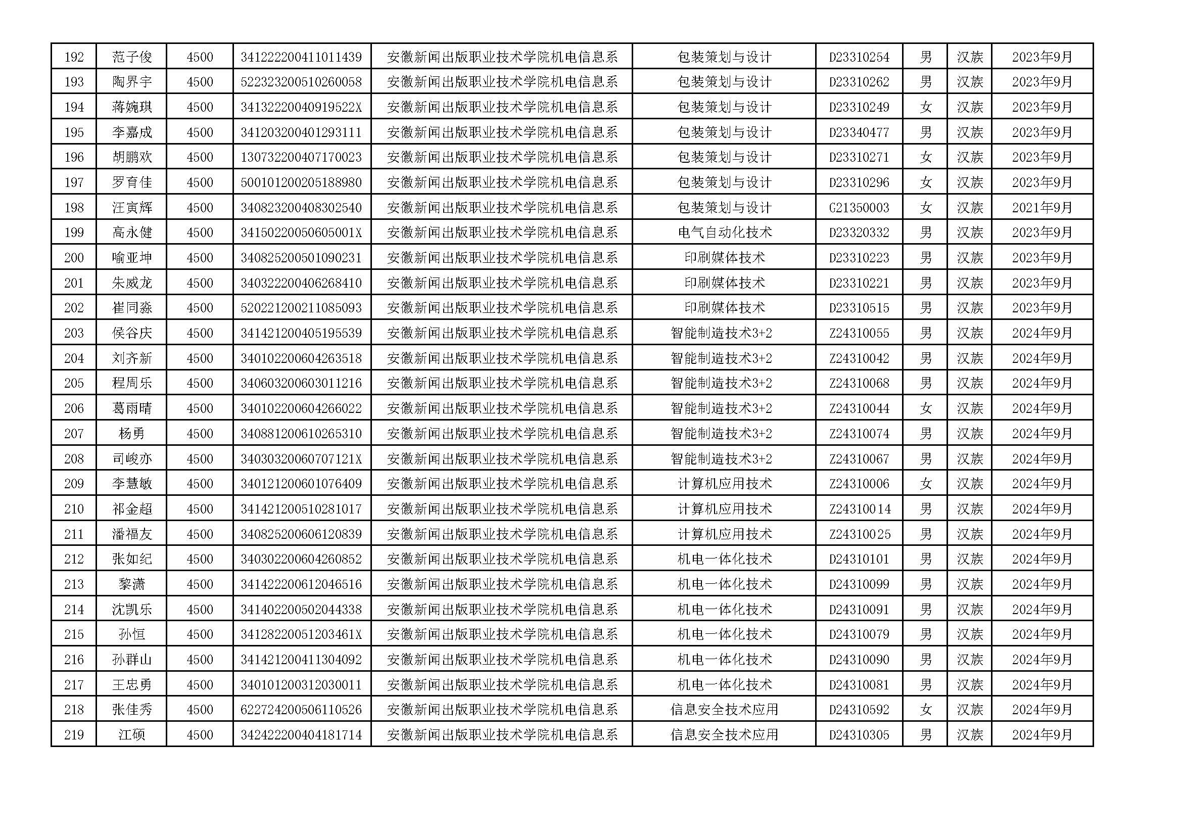 6号公示_页面_08.jpg