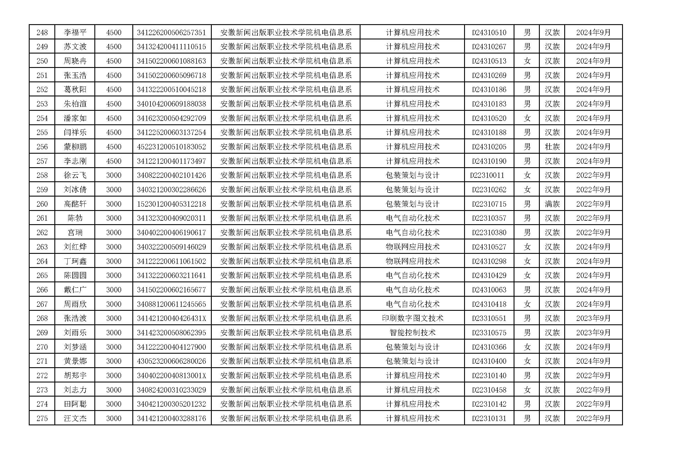 6号公示_页面_10.jpg