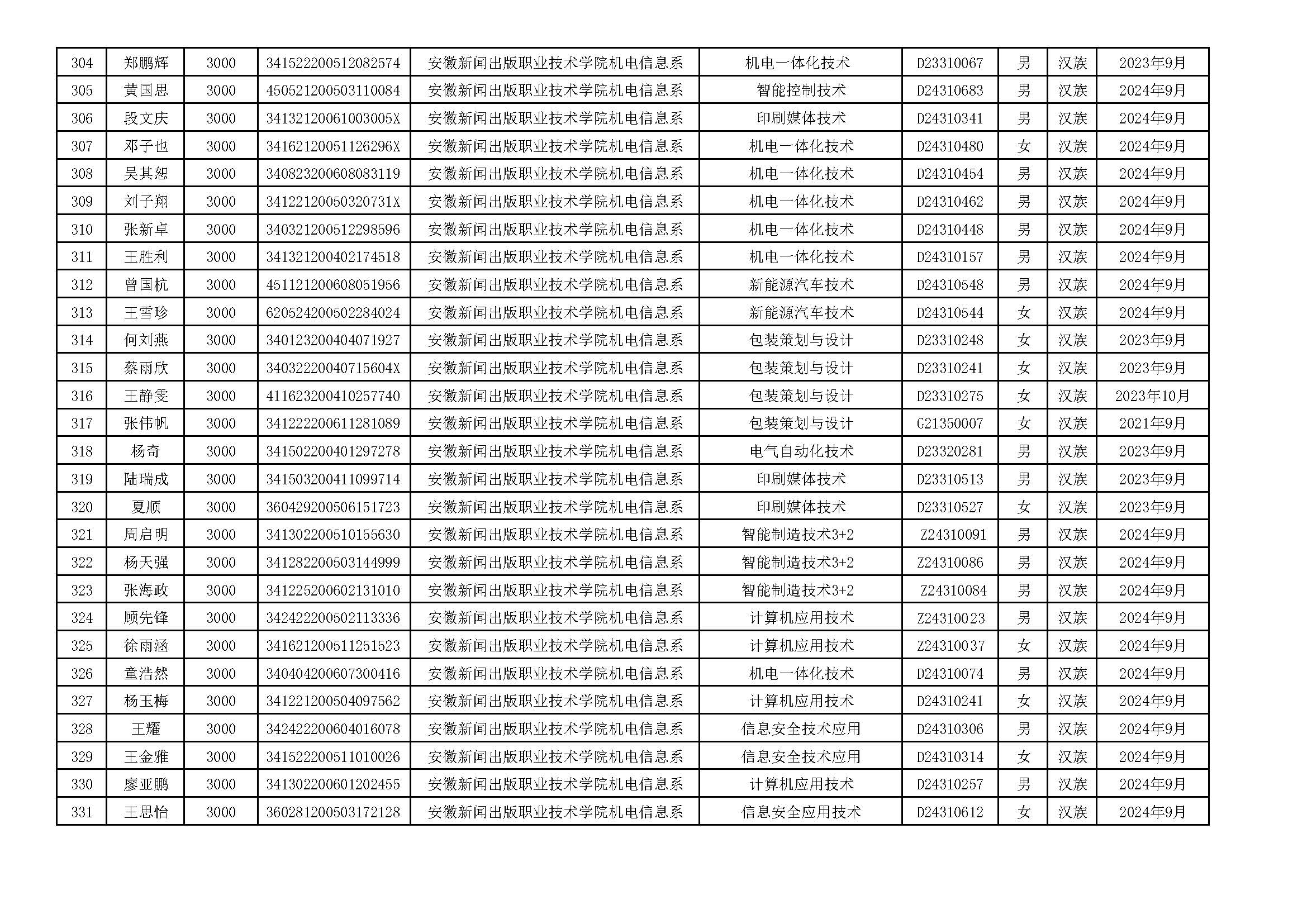 6号公示_页面_12.jpg