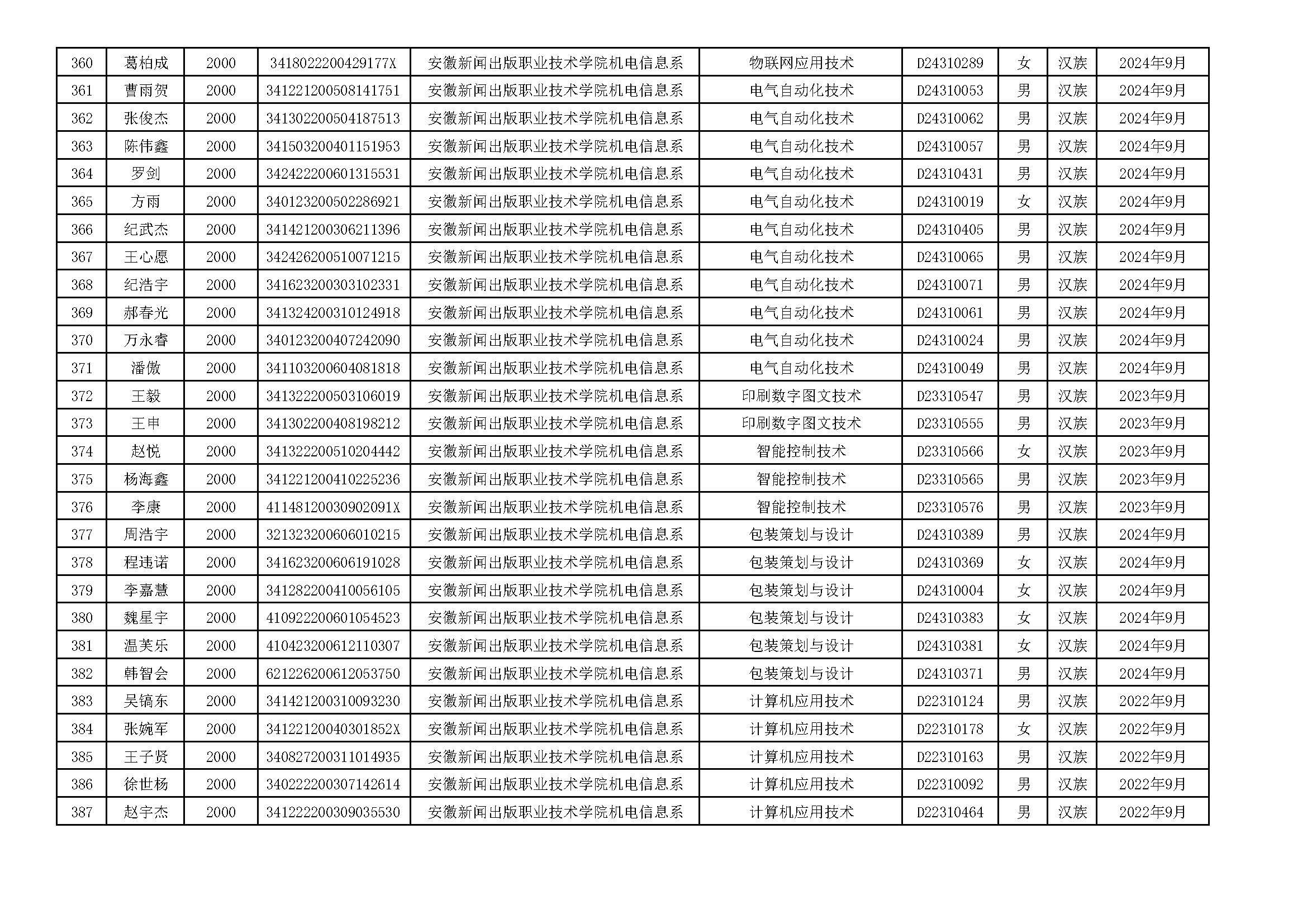 6号公示_页面_14.jpg