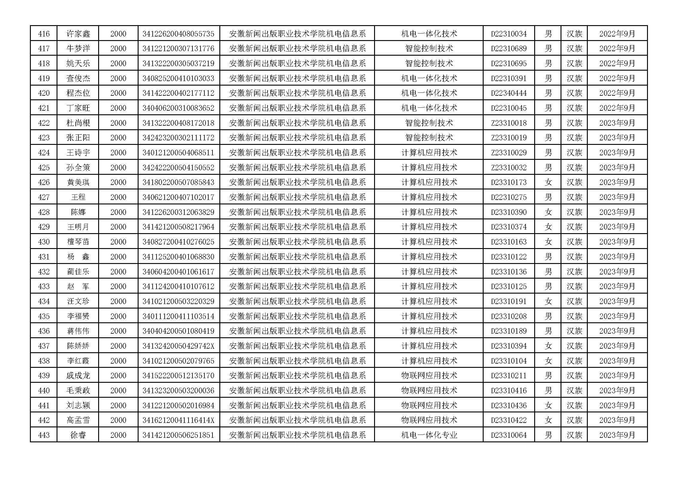 6号公示_页面_16.jpg