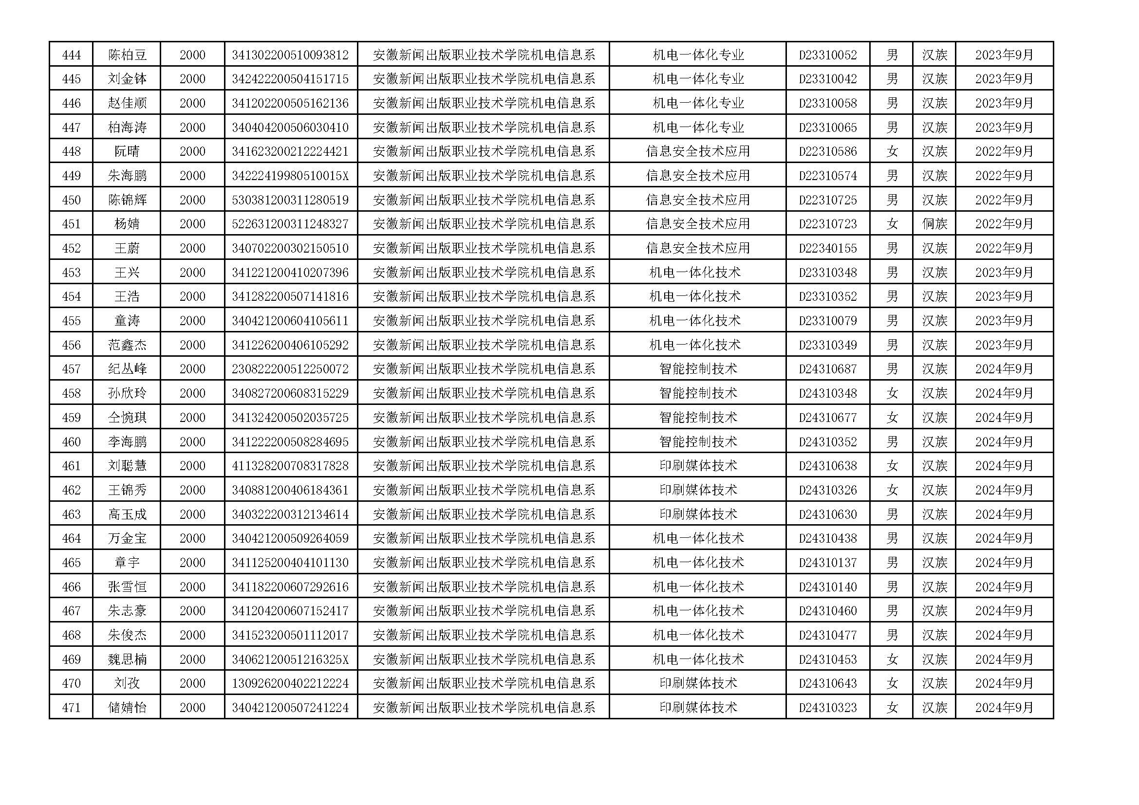 6号公示_页面_17.jpg